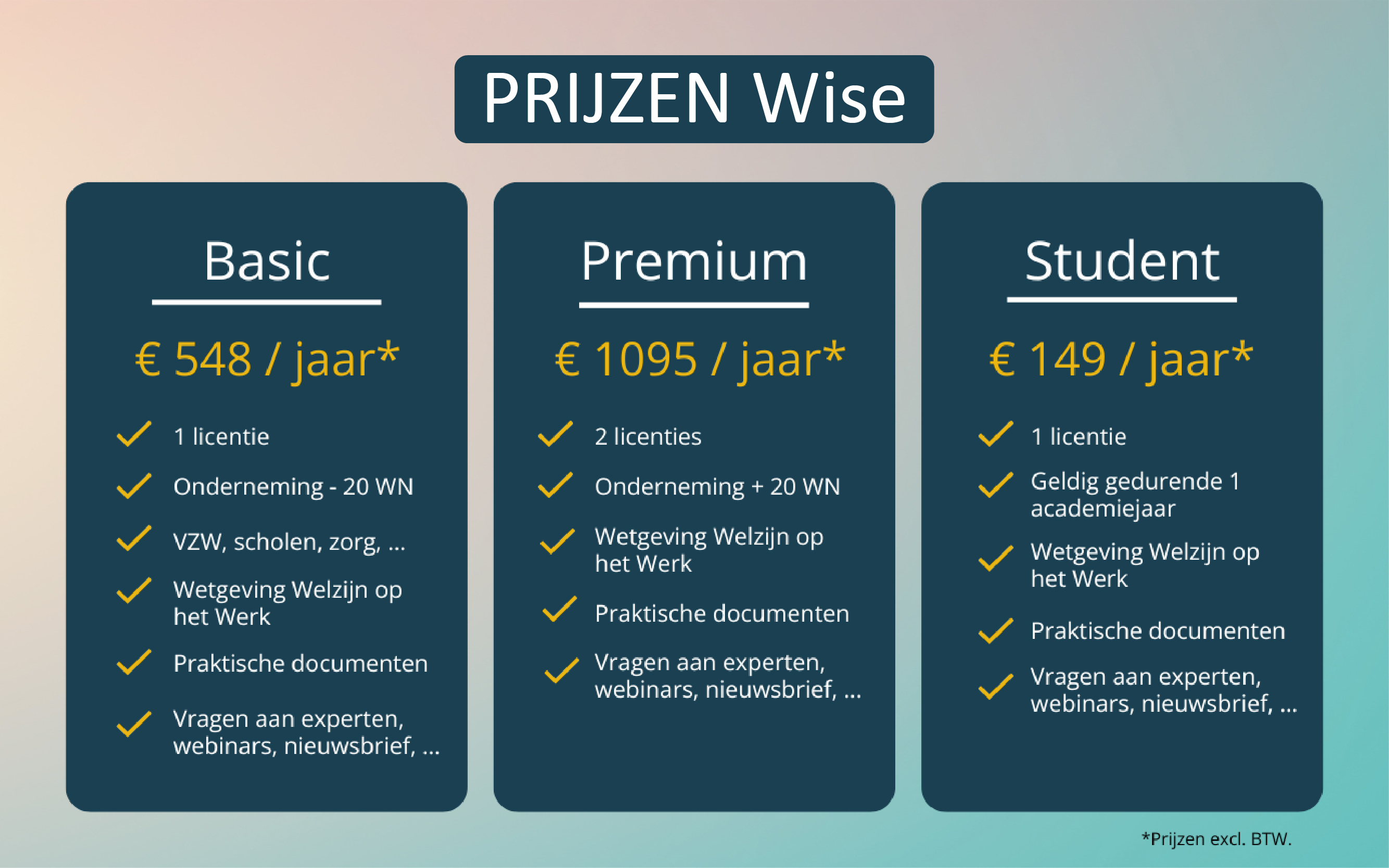 Prijzen Wise 2025 01
